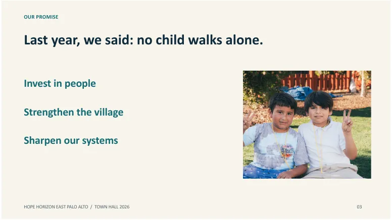 Slide 3 of 18. OUR PROMISE. Last year, we said: no child walks alone.