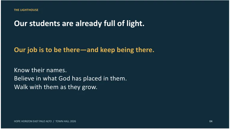Slide 4 of 18. THE LIGHTHOUSE. Our students are already full of light.