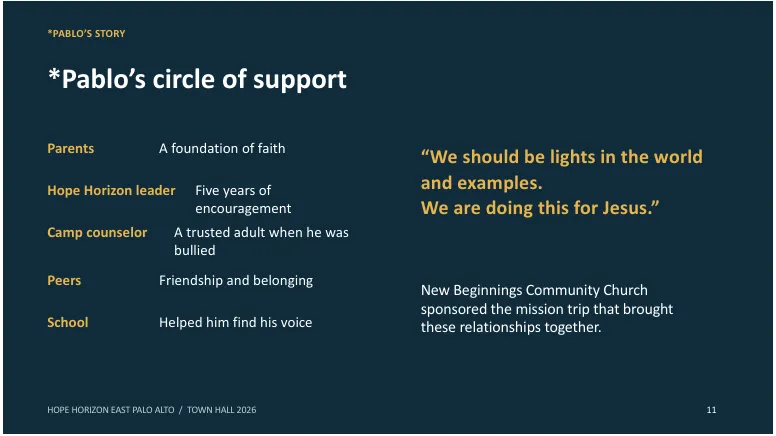 Slide 11 of 18. *PABLO’S STORY. *Pablo’s circle of support