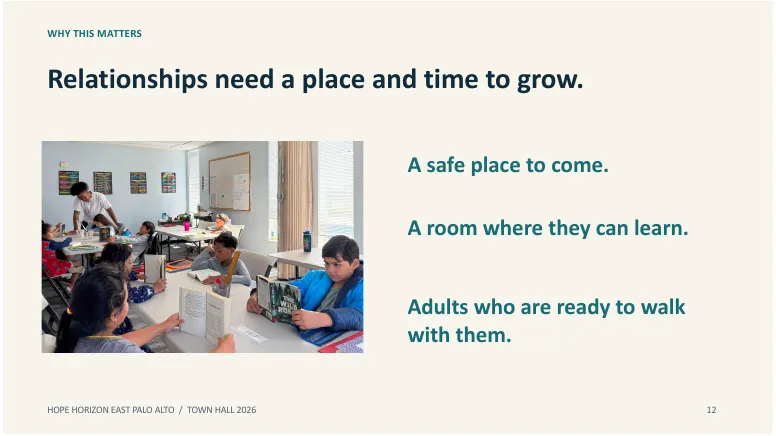 Slide 12 of 18. WHY THIS MATTERS. Relationships need a place and time to grow.